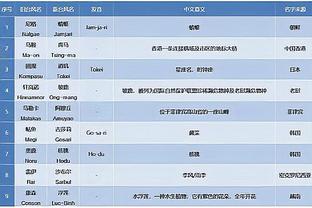 今天得分了！本-西蒙斯上半场2中1得到2分3板2助1断